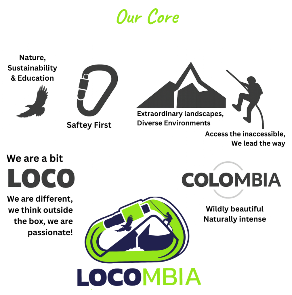LOCOMBIA core values: nature, sustainability and education, safety first, extraordinary locations, access to remote places, creativity, passion, and Colombia’s wild beauty.